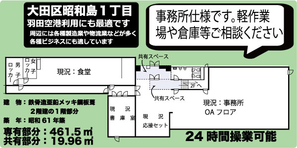 東京都大田区の大森 中央 馬込などの賃貸売買不動産情報 株式会社トラスティー